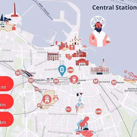 ゲストハウス Station - Centro バーリ